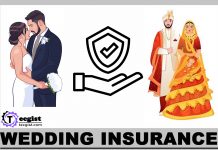 Wedding Insurance: How Does Wedding Insurance Work Wedding Insurance