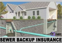 sewer backup insurance