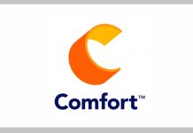 Job Openings at Comfort Inn and Suites