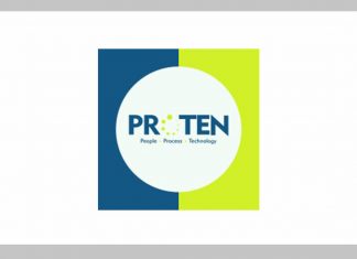 Job Openings at Proten International Limited