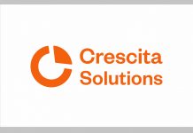 Marketing Automation Specialist at Crescita Solutions